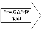 右箭头:员工所在公司初审