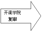 右箭头:开课公司复审